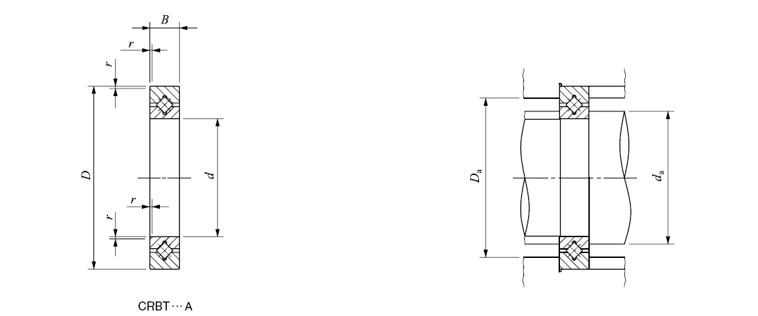 CRBH交叉滾子軸承結構圖